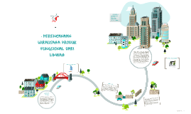 Perencanaan Wirausaha Produk Fungsional Dari Limbah By Anisa Rahmawati