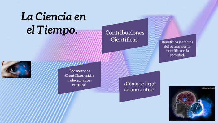 LA CIENCIA EN EL TIEMPO by Mariela Torres Hernandez on Prezi