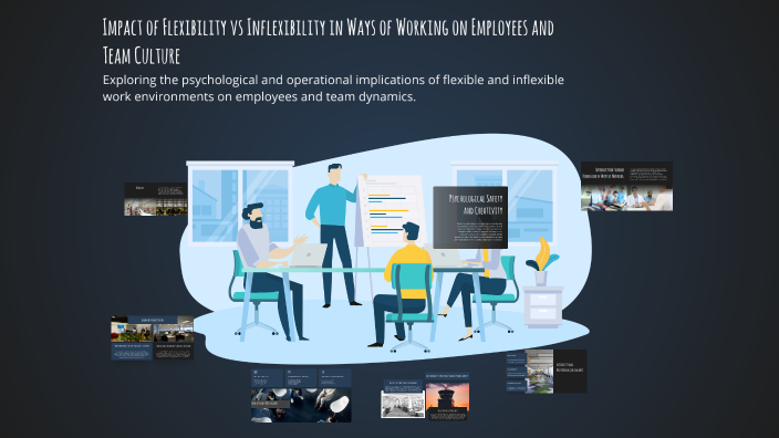 Inflexibility Example Impact of Flexibility vs Inflexibility in Ways of Working on Employees ...