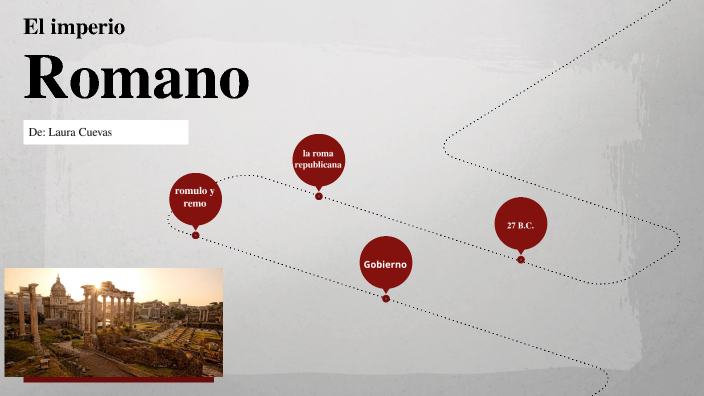 el imperio romano by laura cuevas on Prezi