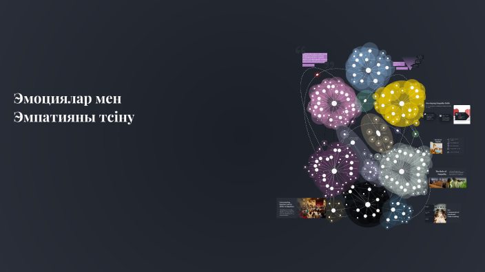 Understanding Emotions and Empathy by Дэн Д on Prezi