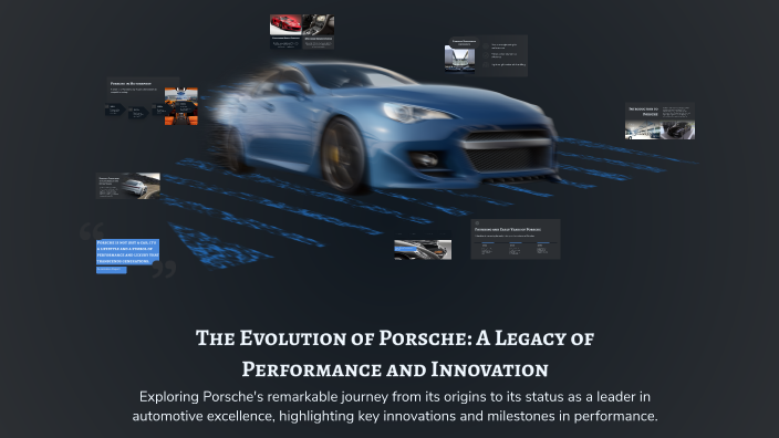 The Evolution of Porsche: A Legacy of Performance and Innovation by ...