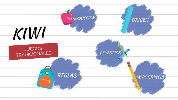 Kiwi By Antonio Artica On Prezi