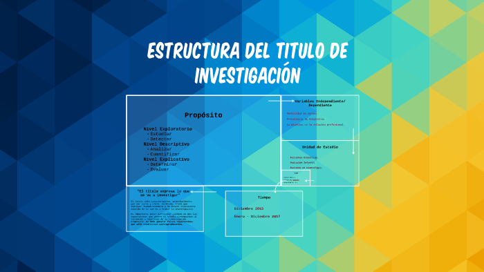 estructura del titulo de investigacion by Shd Hdz on Prezi