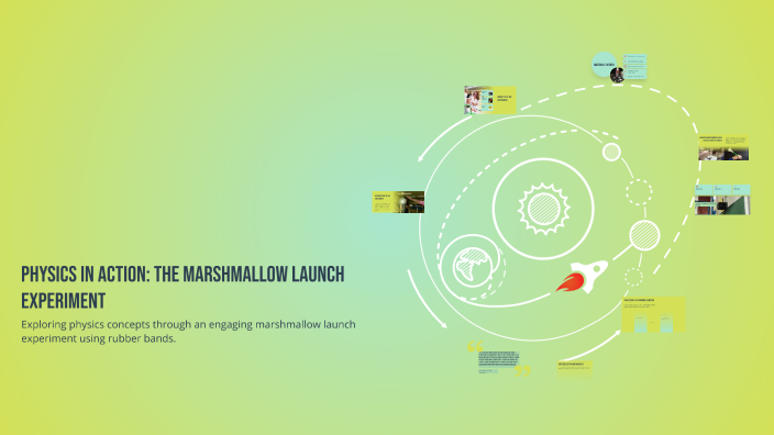 Physics in Action: The Marshmallow Launch Experiment by Hayden Radtke ...