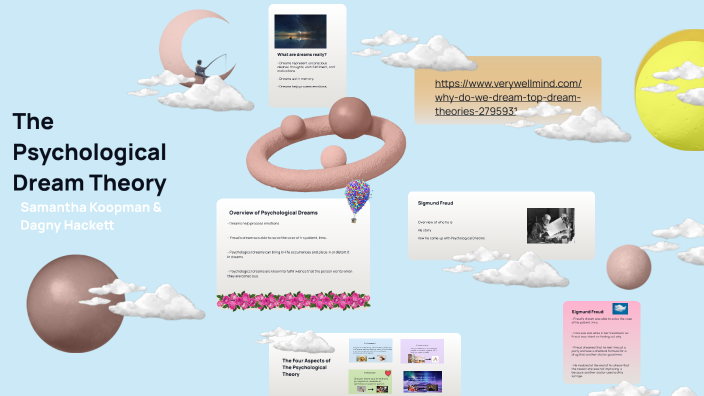 The Psychological Toll of the Survival Cycle