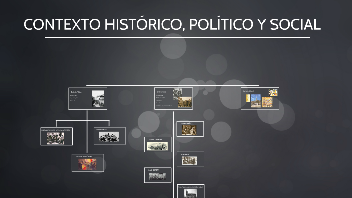 CONTEXTO HISTÓRICO, POLÍTICO Y SOCIAL By Ariadna Romero On Prezi