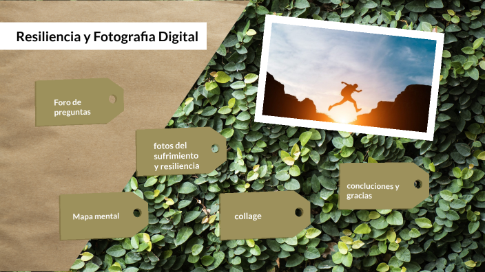 Resiliencia y Fotografia Digital by Rafael Lamar Martinez Romero on Prezi