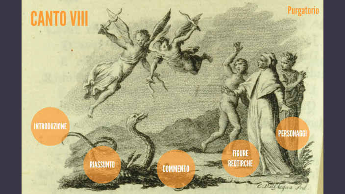 canto VIII, Pur. by raul aquino on Prezi