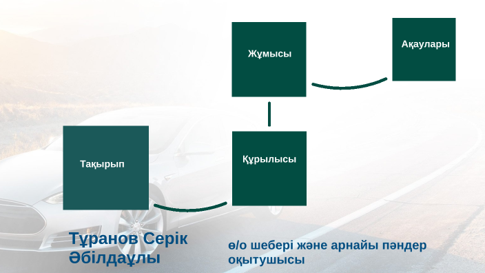 Салқындату жүйесі. by Serik Turanov on Prezi