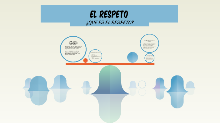 EL RESPETO by Nohemy Gomez on Prezi