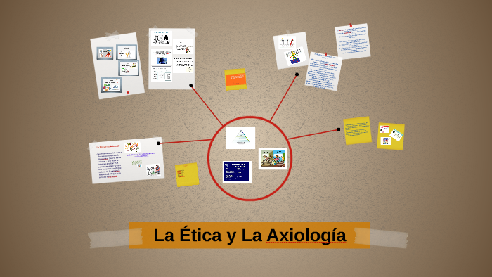 La Ética y La Axiología by Oscar Papaqui Campos on Prezi
