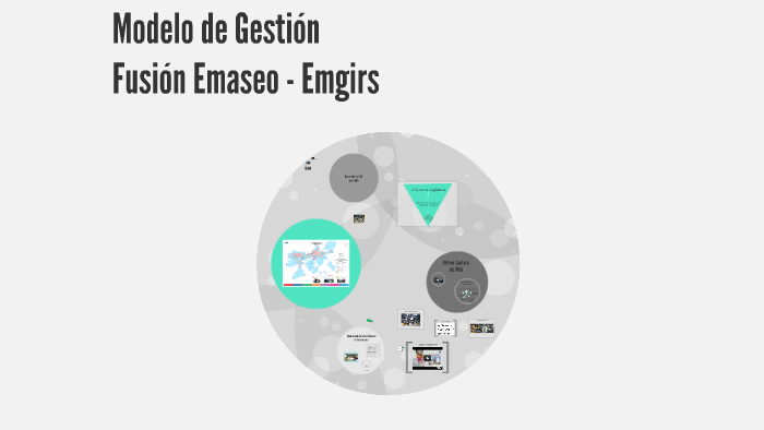 Modelo de Gestión by Maria Pena on Prezi