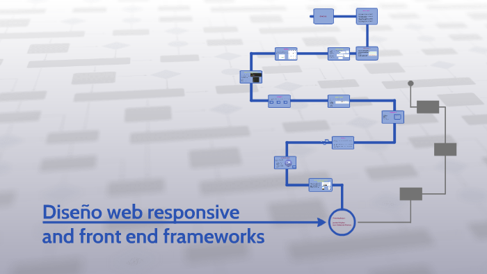 Diseño web responsive y front end frameworks by juan sebastian monroy ...