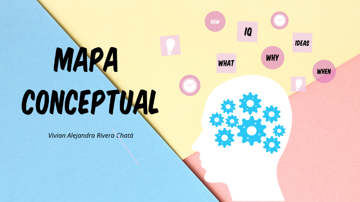 Mapa Mental by Alejandra Rivera on Prezi