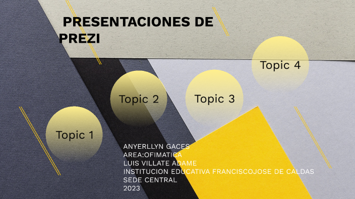 prezi by anyerllyn garces on Prezi