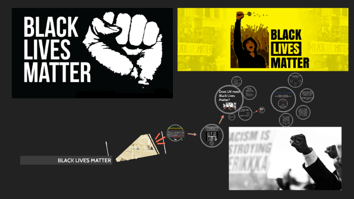 BLACK LIVES MATTER by Alex on Prezi