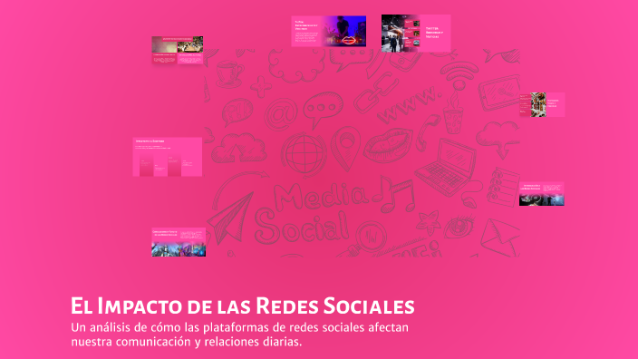 El Impacto de las Redes Sociales by Cristian Pineda on Prezi