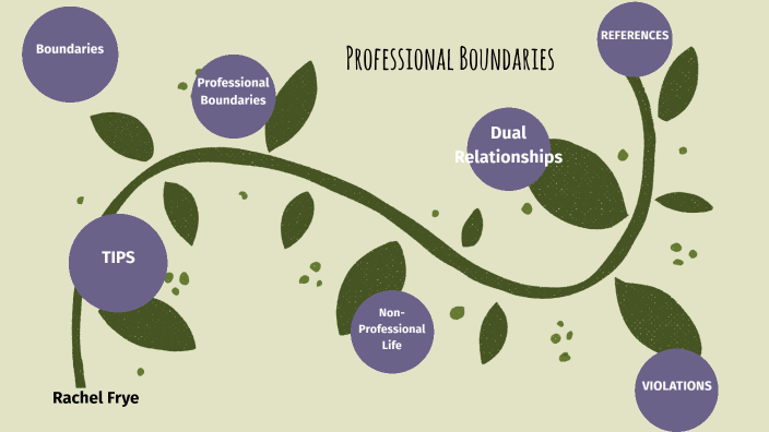 professional boundaries in social work essay