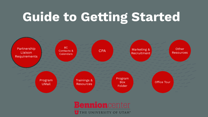 2024-2025 Guide to Getting Started by Bennion Center on Prezi