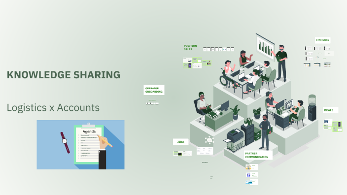 Accounts Team Overview by Heidi Andersen on Prezi