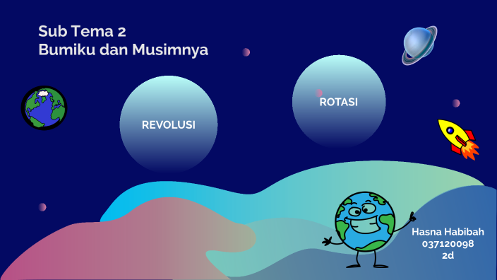 Sub tema 2 Bumiku dan Musimnya by Hasna Habibah on Prezi