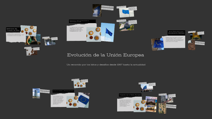Evolución de la Unión Europea by Víctor Aguado on Prezi