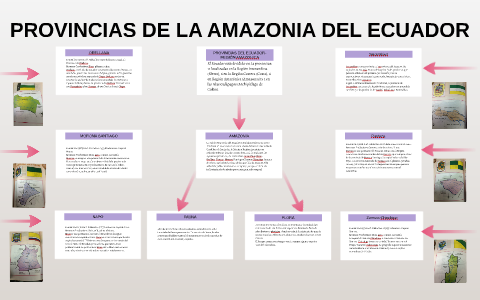 Provincias De La Amazonia Del Ecuador By Santiago Sanchez On Prezi