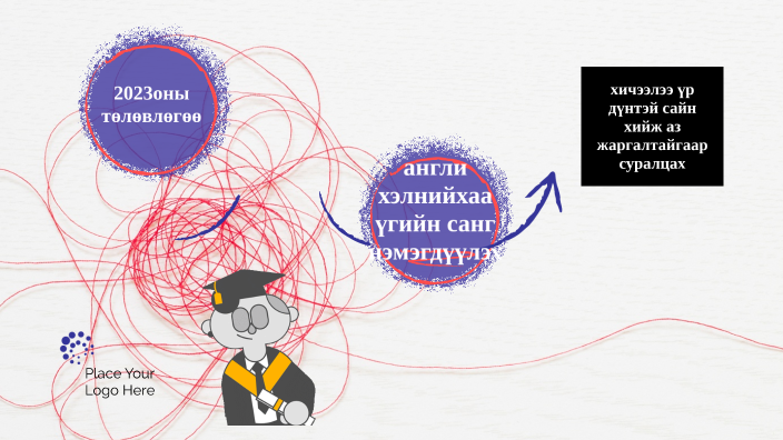 миний танилцуулга by namuun namuun on Prezi