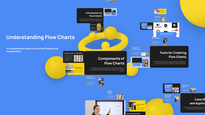 Understanding Flow Charts by Vic Tulang on Prezi
