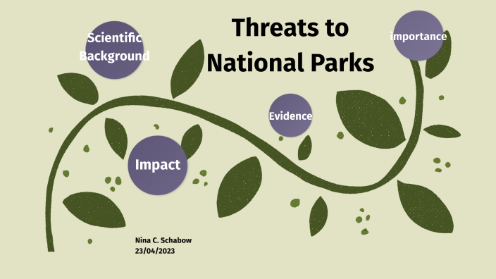 The Threats of National Parks by Nina Schabow on Prezi