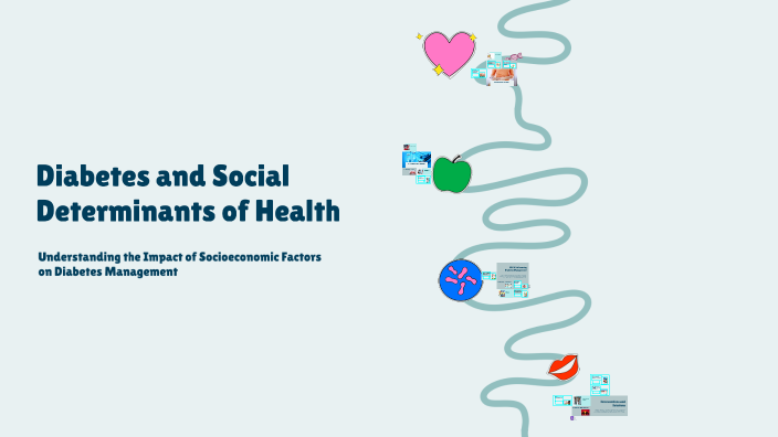 Diabetes and Social Determinants of Health by Chelsea Blackned on Prezi