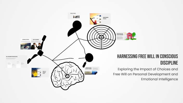 Harnessing Free Will in Conscious Discipline by ROSA VAZQUEZ on Prezi