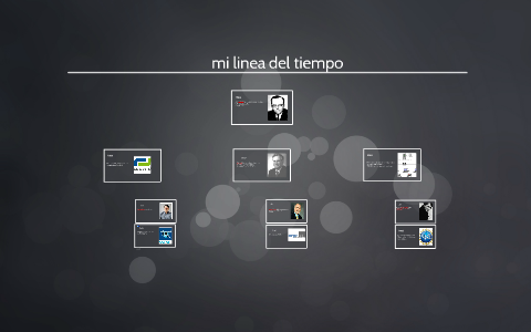 mi linea del tiempo by juan castillo on Prezi