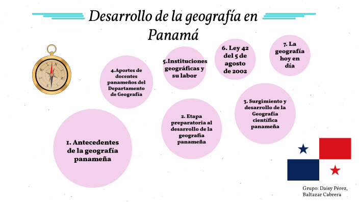 Desarrollo De La Geografía En Panamá By Daisy Pérez 5320