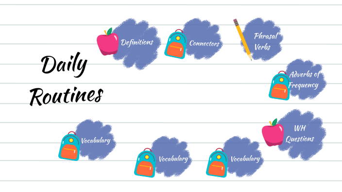Study Routine For Grade 7 Daily Routines - Seven Grade by Breanna Mora Picado on Prezi