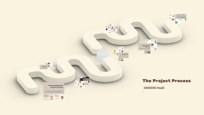 Project Process Overview by Hadil Denidni on Prezi