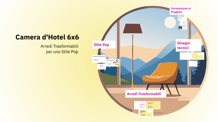 Progetto di Interior Design: Camera d'Hotel by Annalisa Ruggeri on Prezi
