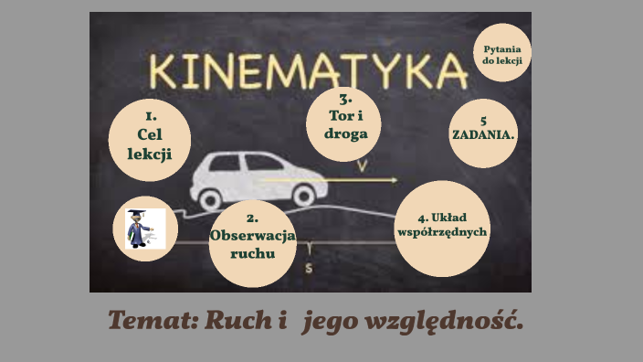 Ruch i jego względność. by Agnieszka Zawistowska-Łapka on Prezi