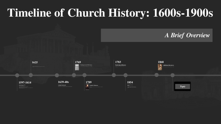 Timeline of Church History: 1600s-1900s by Steffi W on Prezi
