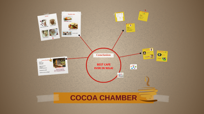 COCOA CHAMBER by mieyraz azmi on Prezi