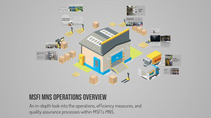 MSFI MNS Operations Overview by Ramon Sigue on Prezi