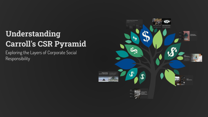 Understanding Carroll's CSR Pyramid by Patrick Melgarejo on Prezi