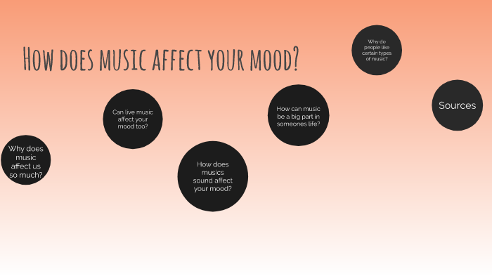 How Does Heavy Metal Music Affect Your Mood