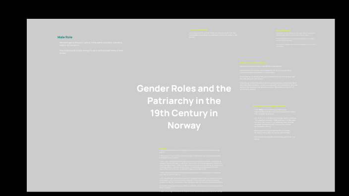 Gender Roles And Patriarchy In The 19th Century In Norway By Luna