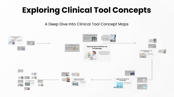 Clinical Tools Examples Exploring Clinical Tool Concepts by Garrett Williams on Prezi