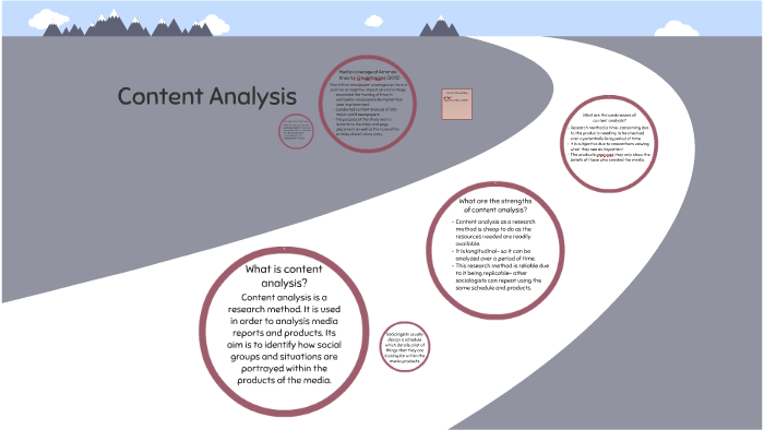 content-analysis-research-method-by-katie-meadlarklan