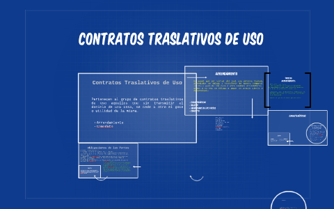 Contrato de uso de automovil