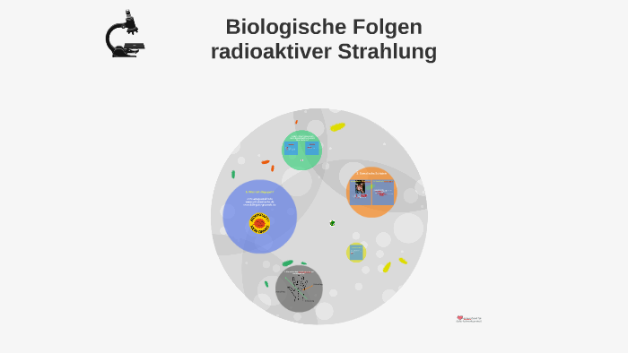 Biologische Wirkung Von Radioaktiver Strahlung Biologische Folgen radioaktiver Strahlung by Sophie Nik