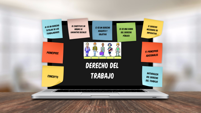 Derecho del trabajo by Helen Bámaca on Prezi
